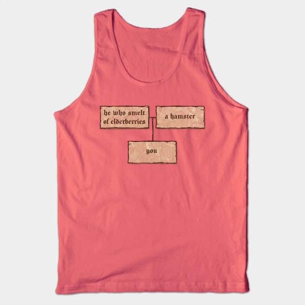 Your Father Smelt of Elderberries Tank Top by kg07_shirts